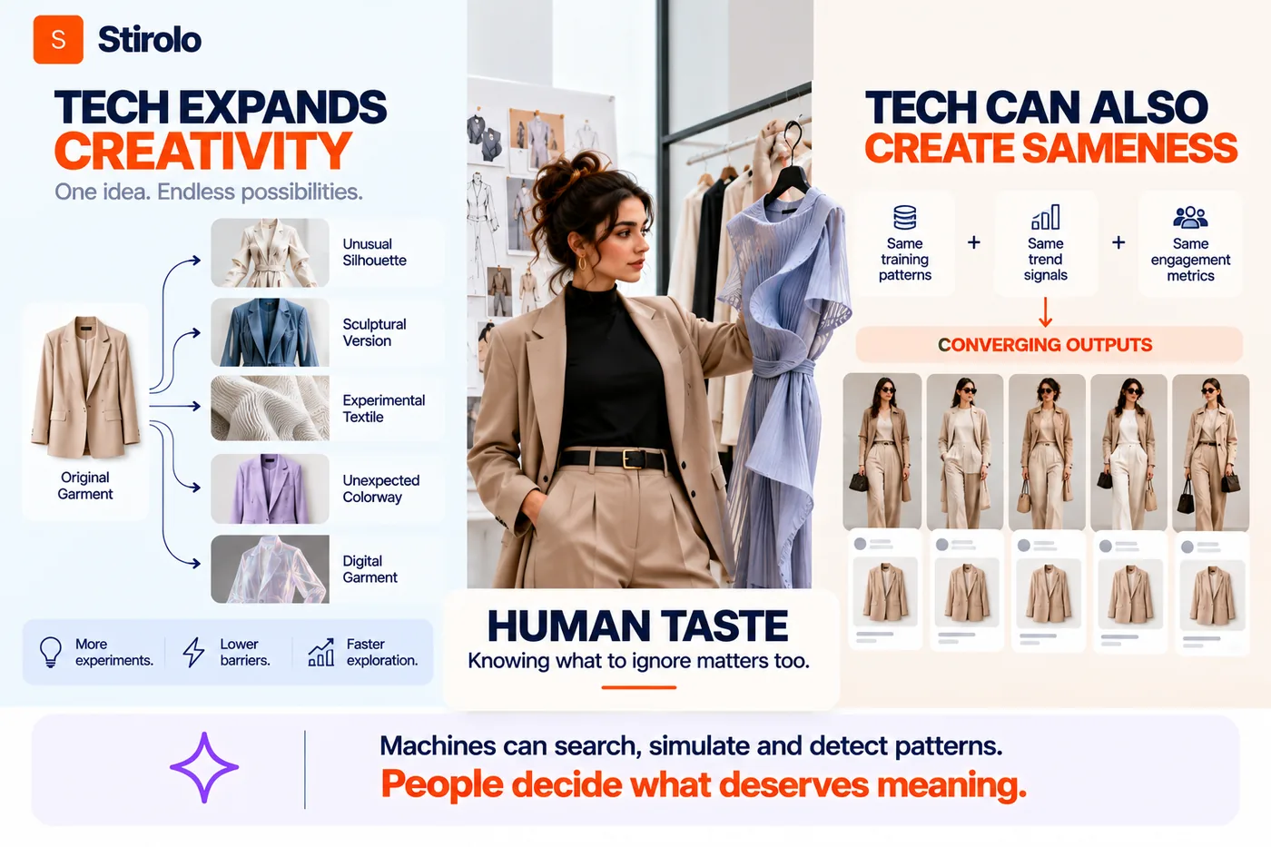 How Tech Is Remaking Fashion in Its Own Image - illustration 2