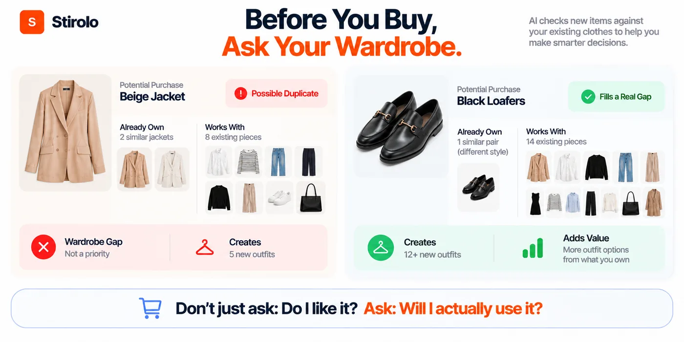 What Is AI Wardrobe? How an AI-Powered Closet Actually Works - illustration 2