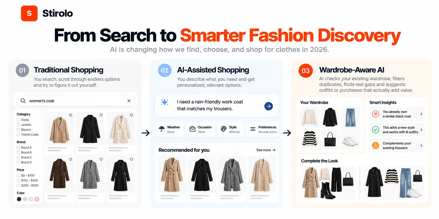 What Will Be Popular in 2026? Culture, Tech and Fashion Trends Shaping Style - illustration 1
