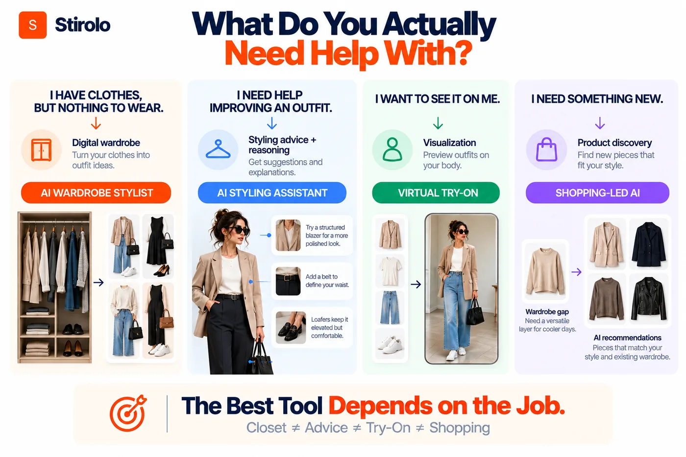 Which AI Personal Stylist Is the Best? - illustration 1