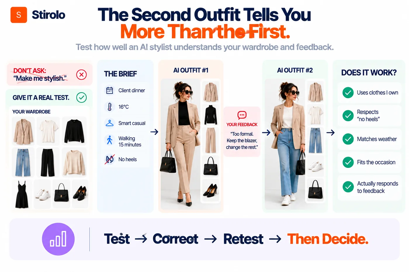 Which AI Personal Stylist Is the Best? - illustration 2